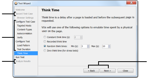 Why load testing web site performance.